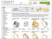 Chanti A/S